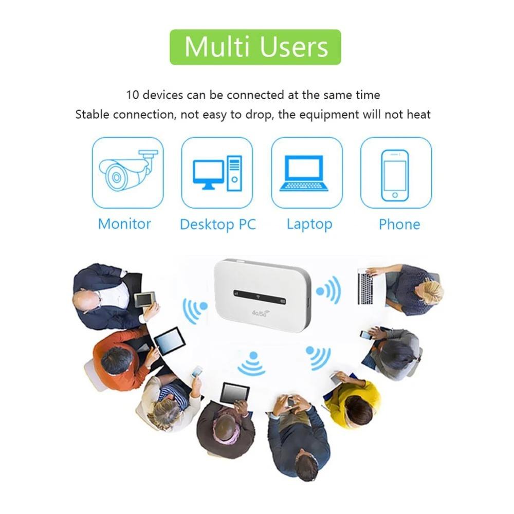 150Mbps 4G LTE Hotspot Router Universal Sim Card Pocket Mobile Hotspot  Travel Online