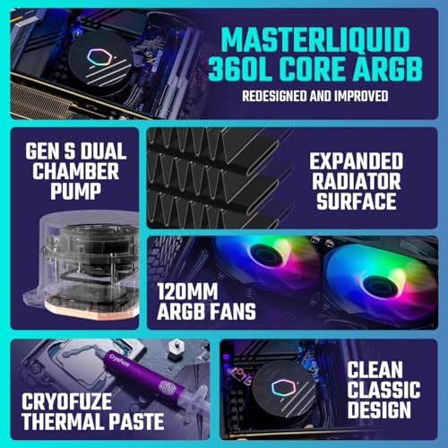 Cooler Master MasterLiquid 360L Core ARGB LGA1700/AM5 Compatible Water Cooling CPU Cooler with 360mm Radiator, MLW-D36M-A18PZ-R1 (FN1929)