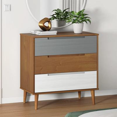 Bedroom Furniture