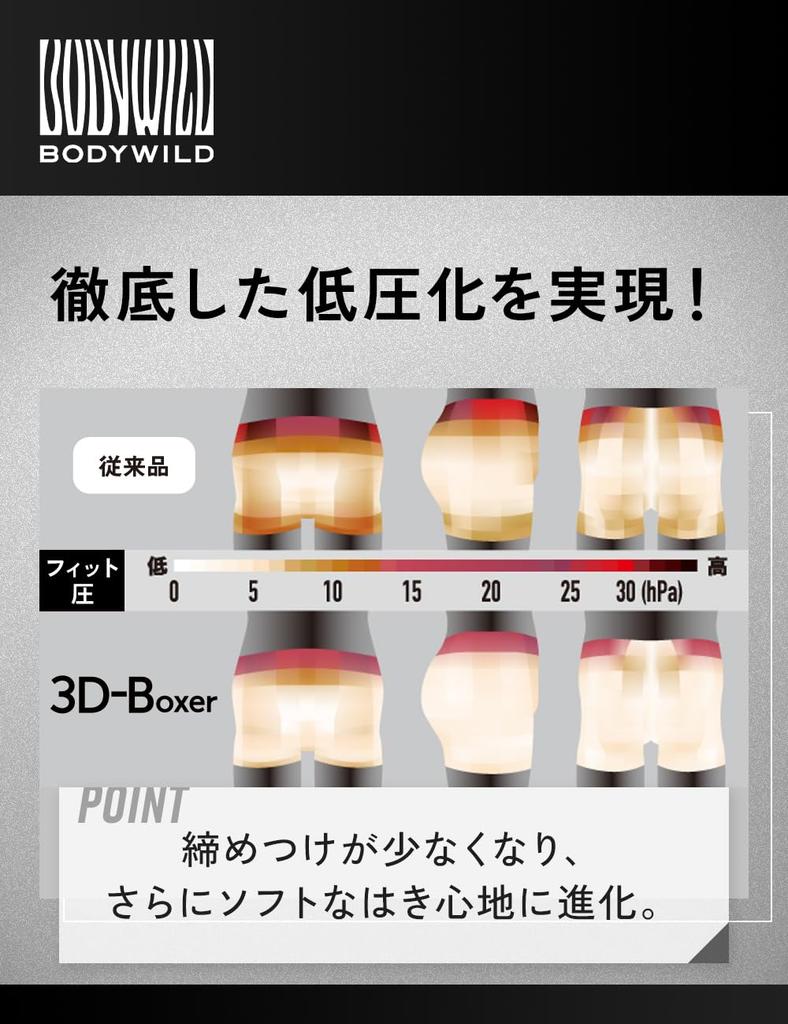 Body Wild Boxer 3D Front Set of Black Briefs, Molded, Closure, BWS852, Men's, 3,