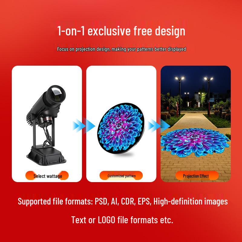 Waterproof Outdoor Logo & Text Projector Light for Shop Facades & Walls