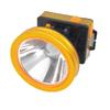 Illuminazione da campeggio – Torce frontali
