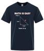 Unisexs HighQuality Casual Fun Math Pattern Loose RoundNeck TShirt Unisexs ShortSleeved TShirt Unisexs Shirt
