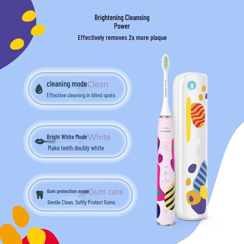 Philips HX2462 Sonic Electric Toothbrush CN plug (adapter included)