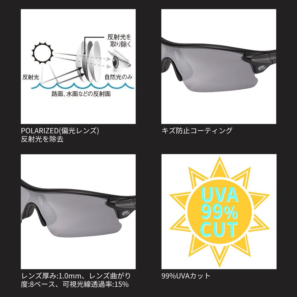 Rawlings Sunglasses Black One Size REW22-001SM-BSGR