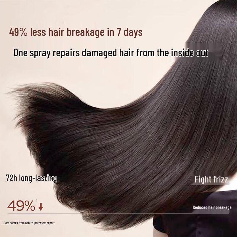 Ruoye Hair Strengthening Repair Protein Spray