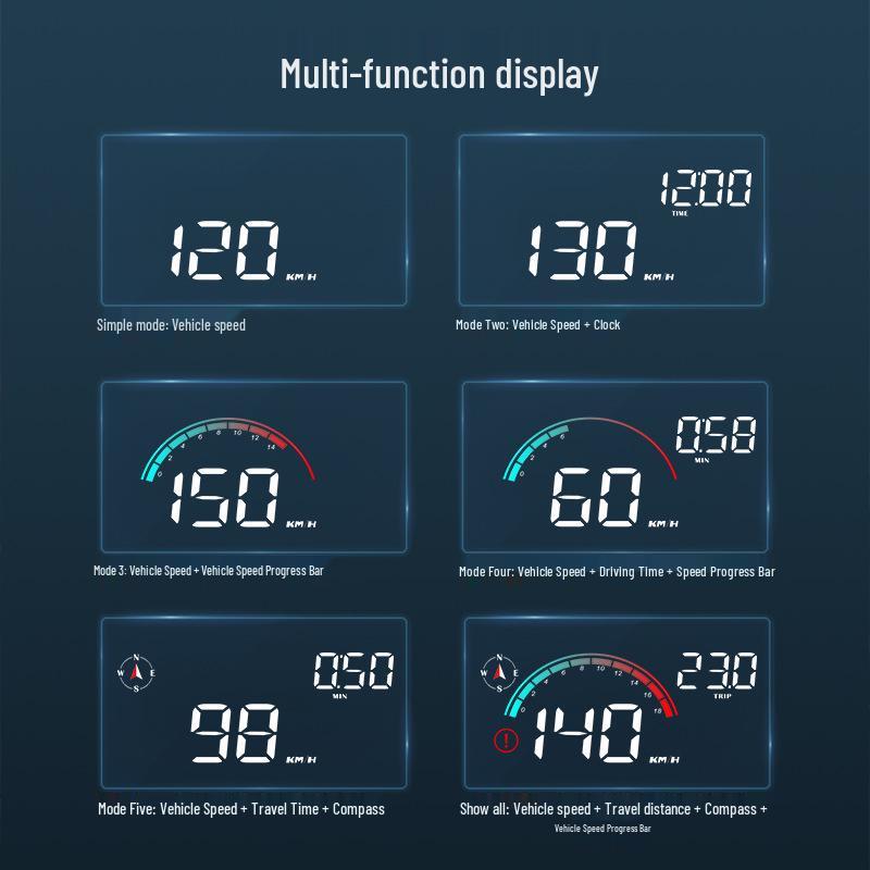 Universal HD Car Head-Up Display: Multifunctional GPS HUD for All Vehicles