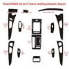 Roewe RX5 Max Carbon Fiber Interior Decorative Stickers for Console and Door Panels