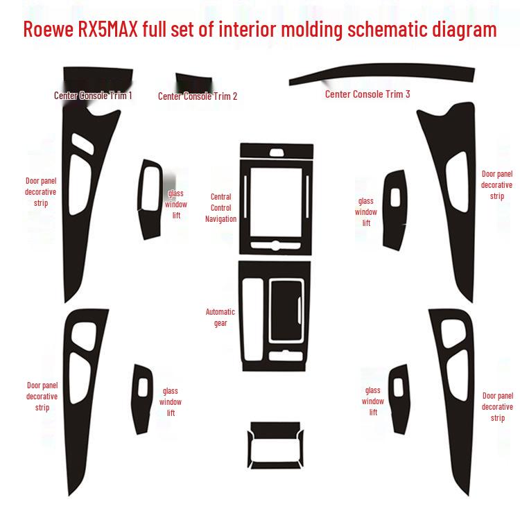 Roewe RX5 Max Carbon Fiber Interior Decorative Stickers for Console and Door Panels