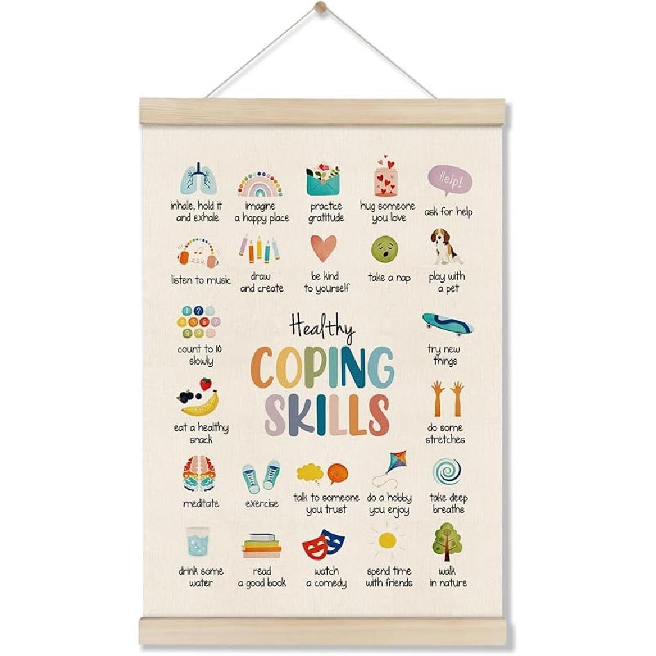 Mental Health Posters Hanger Frame, Circle Of Control Poster 16x12 Inch, pirational Wall Art for Homeschool Counseling Office Classroom, Therapy