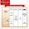 Meacon PT100 A-Grade Temperature Sensor (CN version)