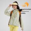 2026 New Summer Ice Silk Quick-Dry UPF50+ Sun Protection Jacket for Men & Women