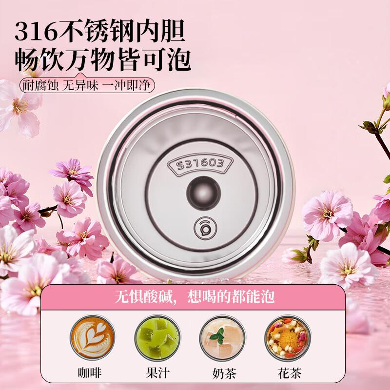 

Germ GE-25AW-B191 Плавающий светильник Тень цветка Розовый термокружка