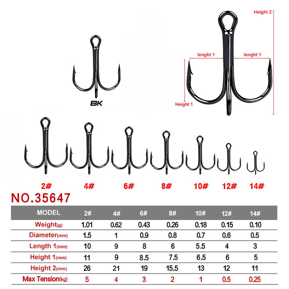 50Pcs/box Sharp Treble Fishing Hooks Set High Carbon Steel Barbed Wide Gap Round Bend Hooks for Lures/Baits Sizes 2#-14#