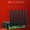 TCHD-300PRO 4G Multi-Card Aggregation Router