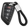 Accessoires – Étuis porte-clés de voiture