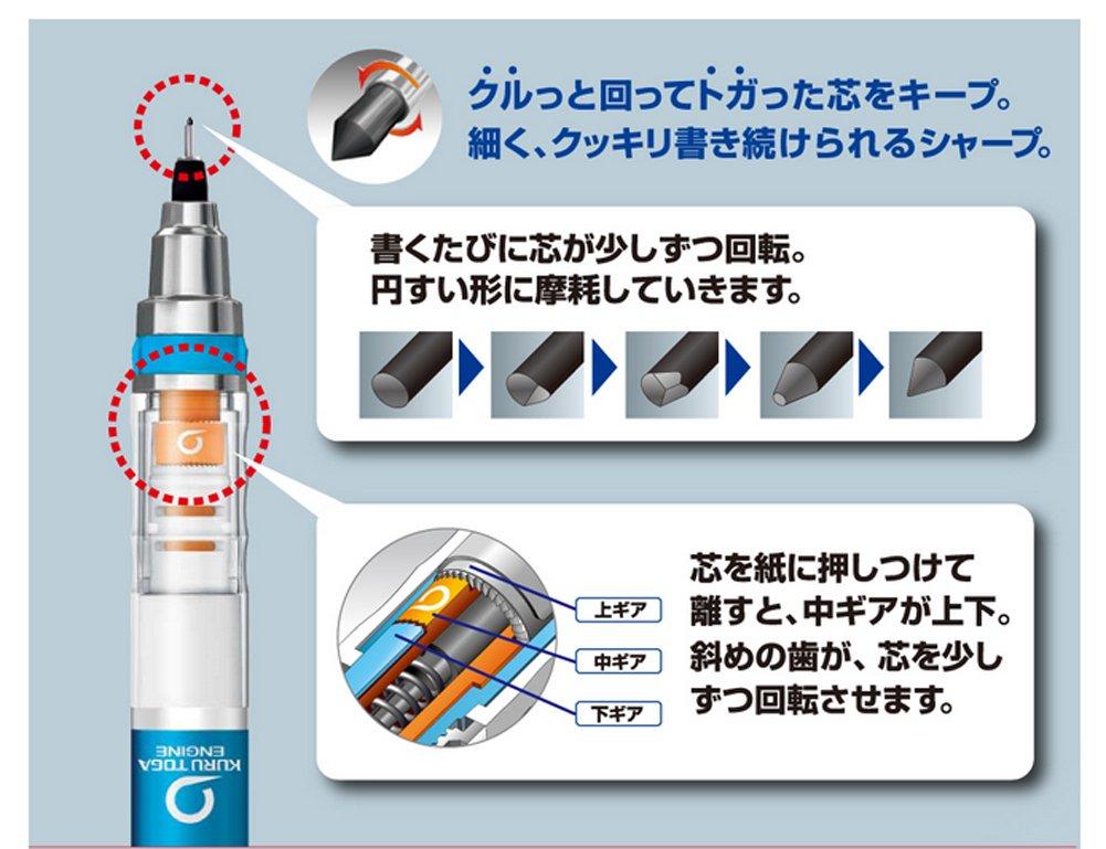 Mitsubishi Pencil Mechanical Pencil Kurutoga Automatic Lead Rotation Mechanism Red Lead 0.7 M7450C1P.15