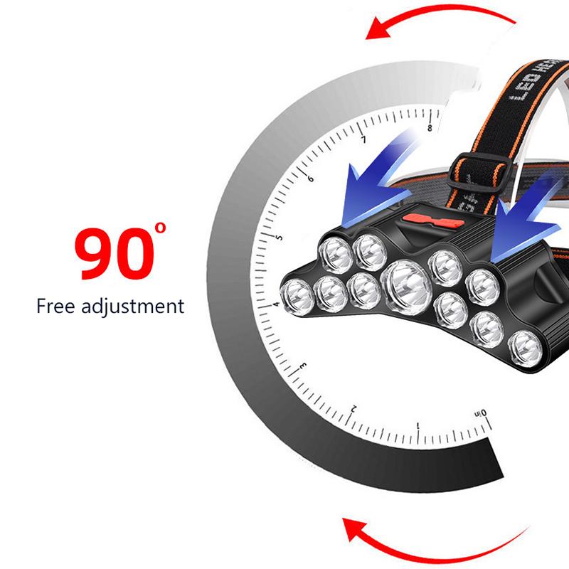 Reflektor czołowy USB zasilany akumulatorem 11 diod LED Mocne światło Latarka czołowa Wodoodporny Wbudowany akumulator Latarka wędkarska Latarnia zewnętrzna