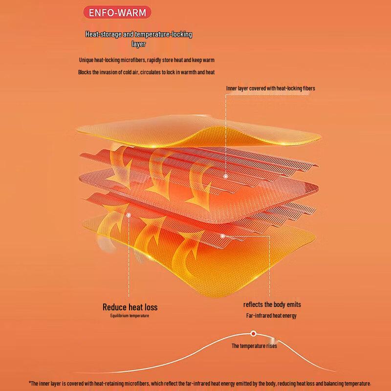 Jeanswest Unisex Winter Stand Collar Padded Jacket