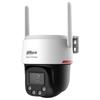 Supraveghere video și accesorii – Camere CCTV