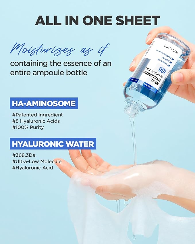 WELLAGE Maska ampułkowa Real Hyaluronic Blue 20 szt.