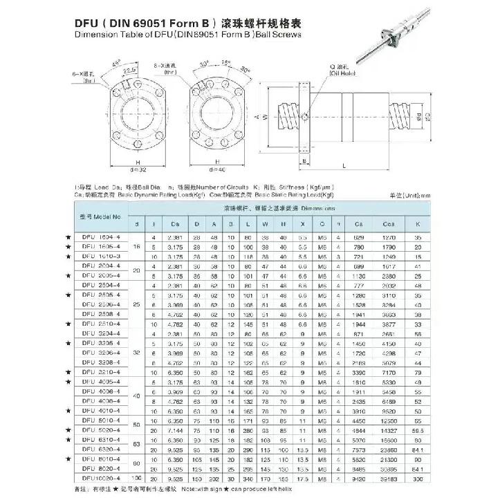Ball Nut SFU1204 1604 1605 2004 2005 2010 2504 2505 2510 3204 3205 3210 Ballscrew Flange Nut CNC DIY Carving Machine Parts
