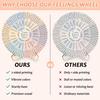 Trauma Response Behavior Wheel Therapy Office Desk Decor Double-Side Mental Health Emotion Chart with Stand Trauma Therapy Gift for Therapist