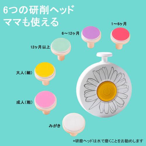 DONGFANGB Electric Nail File, for Babies, Infants, and Newborns, with a Safe, Quiet, and Waterproof Design, Perfect for Adults, Children, and Seniors,