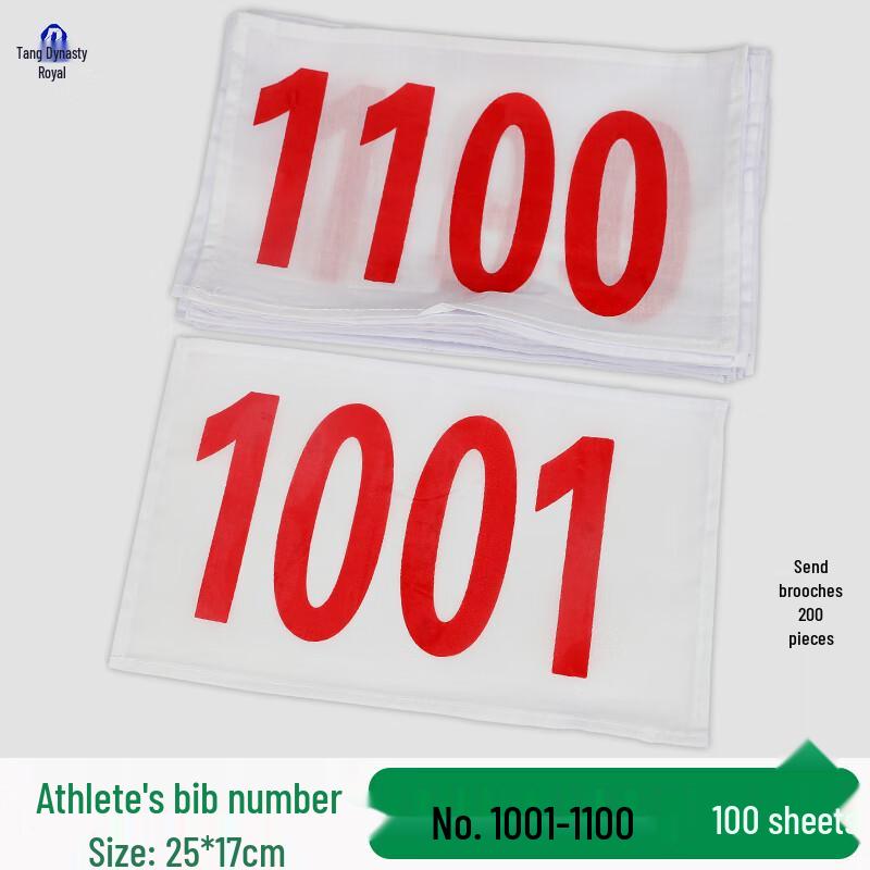 

Sports Event Number Plate Set