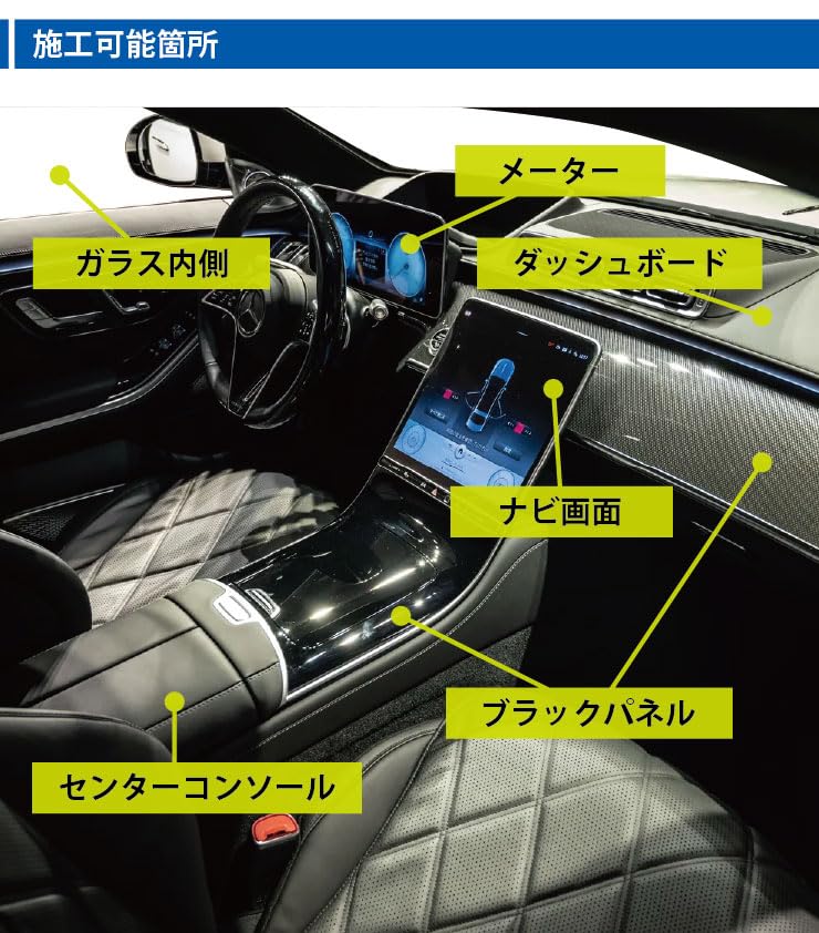 ACOAT Just ! Easy glass , pika, navigation screens, monitor, interior panels, etc.;