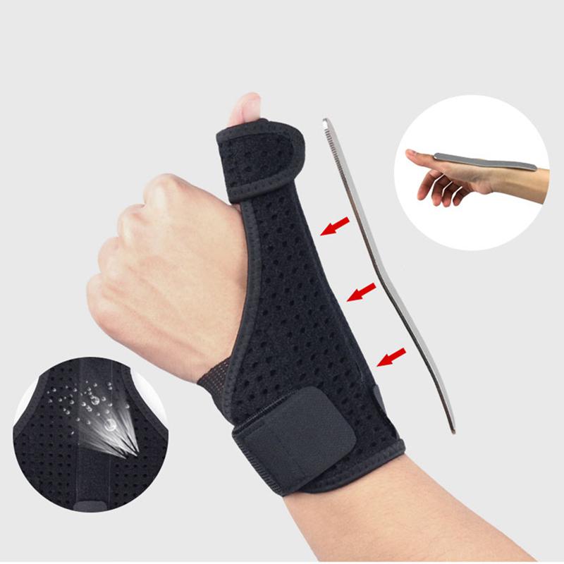 Buy 1pc Wrist Support Thumb Cover Left / Right Hand Breathable ...
