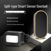 Automatic Entry Sensor with Voice Reminder for Doors