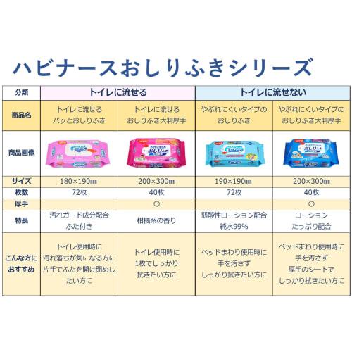[Sold in case] Habinurse - 72 sheets x 24 pieces of baby wipes that are hard to break