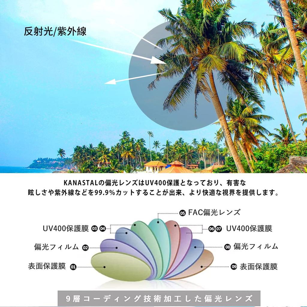 can be worn over UV for for men and women [KANASTAL] Over-the-shoulder sunglasses, glasses, polarized, UV400, protection, baseball, fishing, driving,