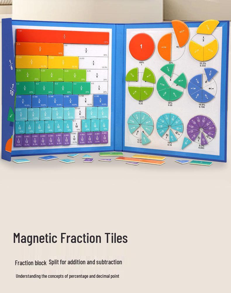 Magnetic Fraction Discs Set for Third Grade - Teach Numerator, Denominator, Addition & Subtraction in Elementary Math