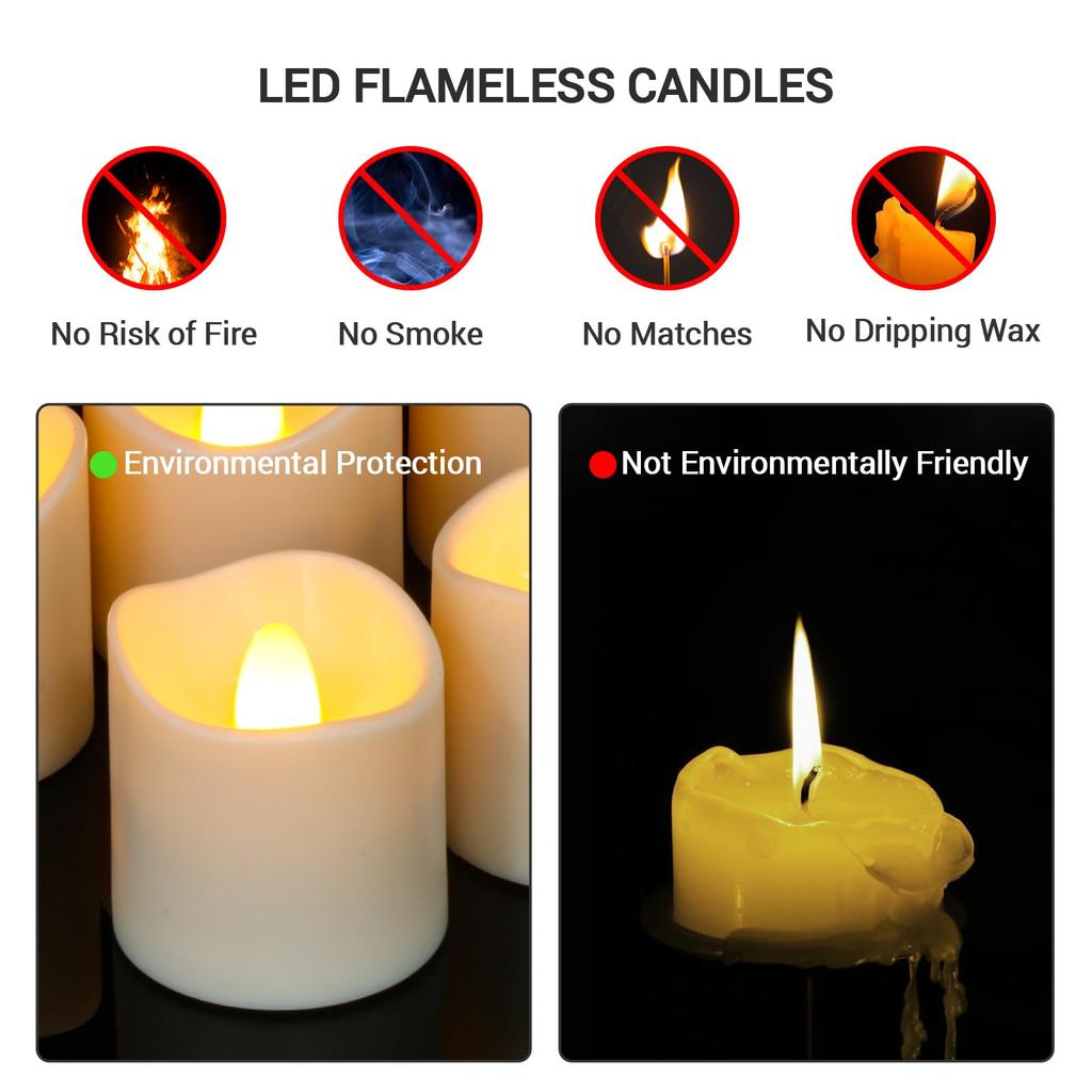 PChero Rechargeable LED Candle Lights, Flameless, USB Rechargeable, Night Light, Atmosphere Light, Timer Function, Pillar Candle, OutdoorIndoor