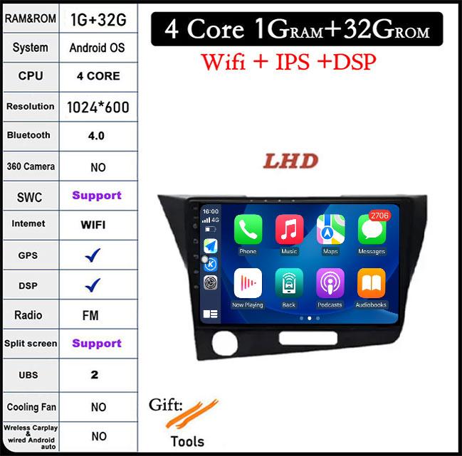 

Android 14 для Honda CRZ CR-Z 2010-2016 Автомобильный Радио Стерео Мультимедиа Видео Плеер GPS Навигация Carplay Android Auto