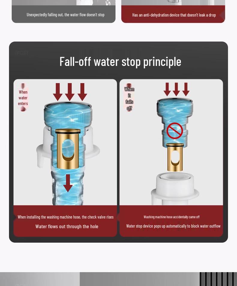 All-Copper Three-Way Diverter Valve with Triple Control Angle Faucet