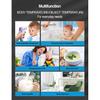 HUHETA Infrared Thermometer for Adults, Non Contact Forehead Thermometer with Fever Alarm, Accurate Reading and Memory Function, Body Temperature &