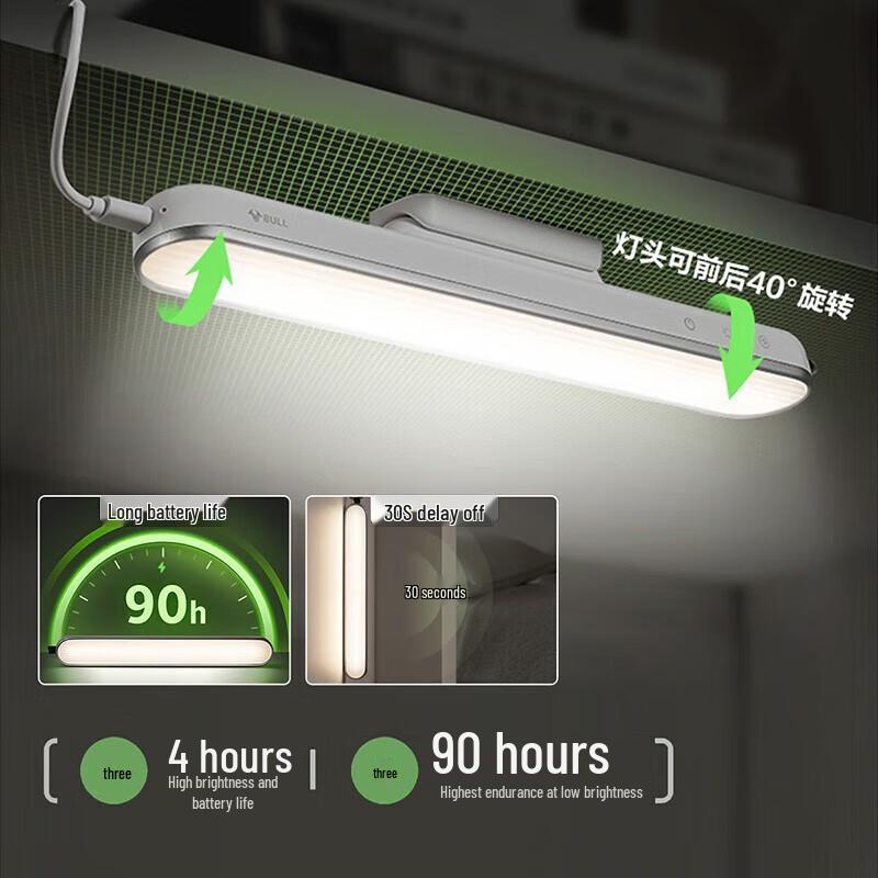 

Gongniu Eye-Protection Rechargeable Desk Lamp