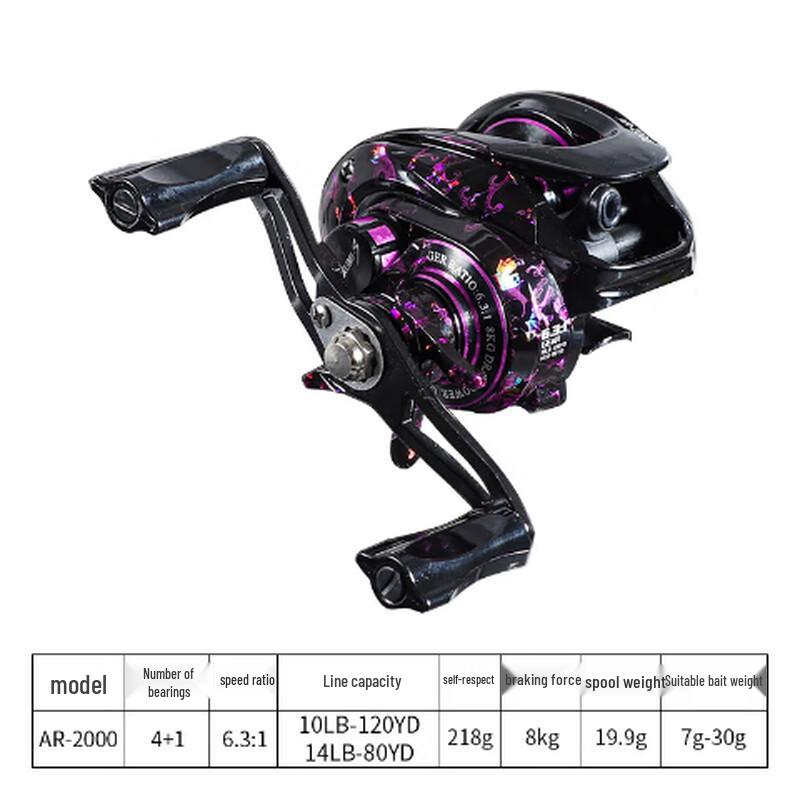 Brangdy Anti-Tangle Baitcasting Fishing Reel