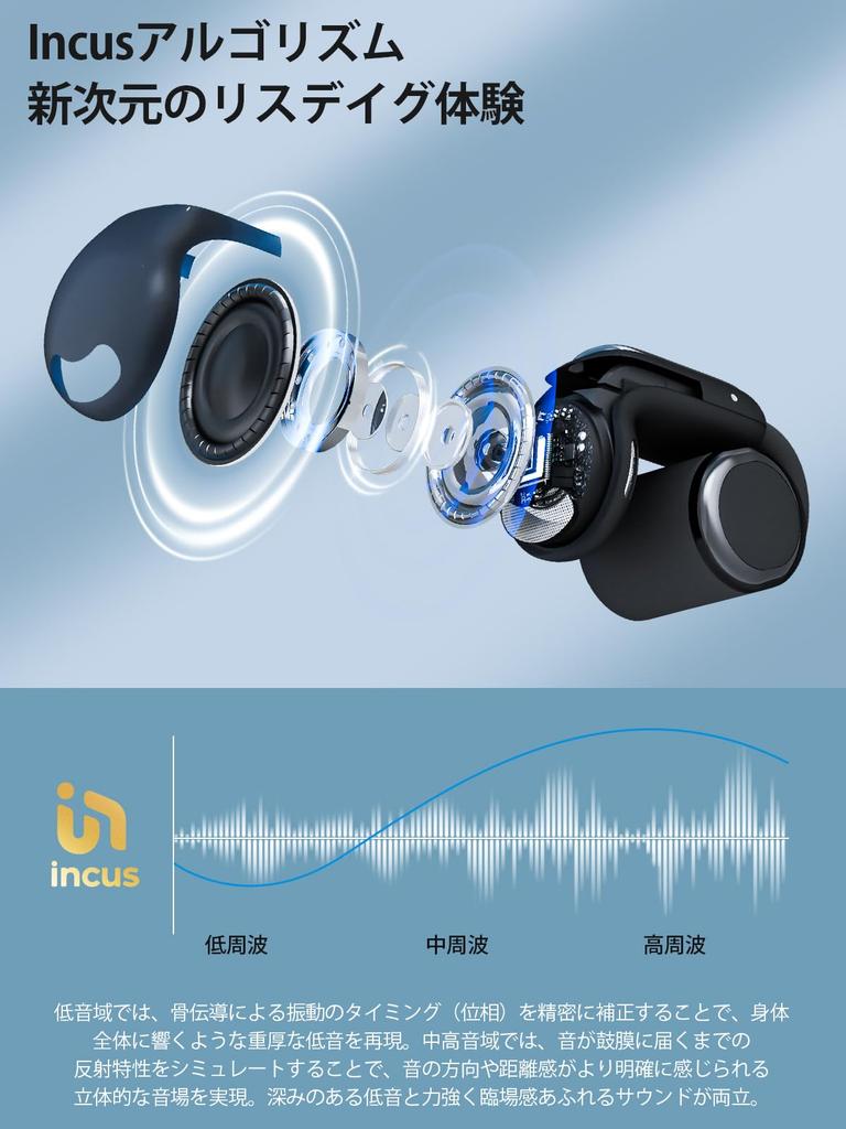 Ultimate Sound Experience Earaku AirCuff Wireless Ear Cuff No Ear No Sound Incus Algorithm Bone Conduction Audio Smart Touch Bluetooth Up to 24 Hours