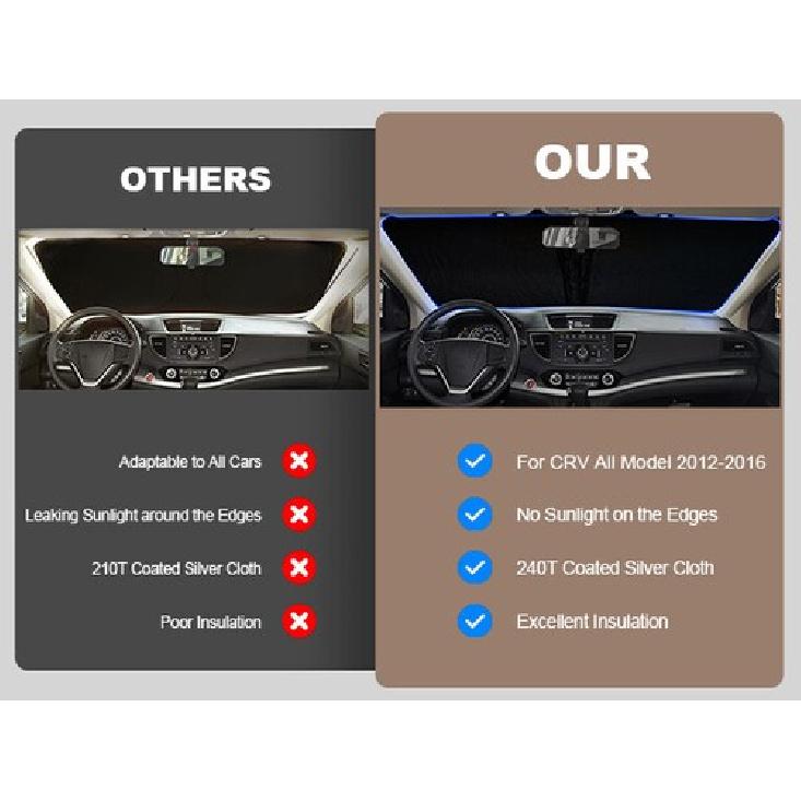 Blocks UV Rays Heat Sun Shield Accessories For 2012-2016 Honda CR-V Vehicles US