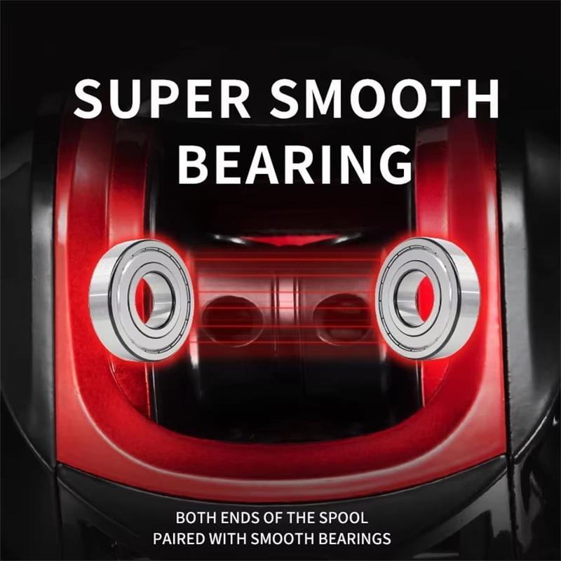 Neue Köder-Angelrolle, maximaler Widerstand, 8 kg, Metalldrahtbecher, ultraleichte Casting-Angelrolle, Angelrolle, geeignet für Barsch, Hecht, Angelausrüstung