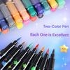 Glitter Marker Pen Set with Storage Case, Art Markers for Journaling, Card Making, Coloring, Lettering and Paper Crafts