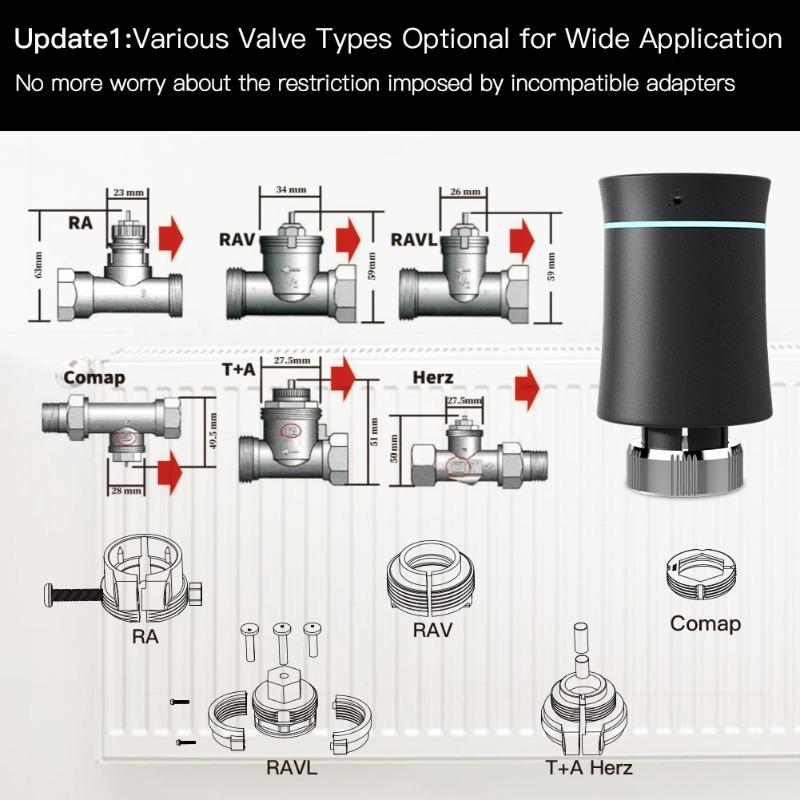 MOES Tuya ZigBee3.0 New Radiator Actuator Valve Smart Programmable Thermostat Temperature Heater TRV With Alexa Voice Control