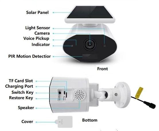 2,0megapixelová chytrá 1080p Wifi IP Cloud kamera na solární napájení a baterii Full HD 1920x1080p