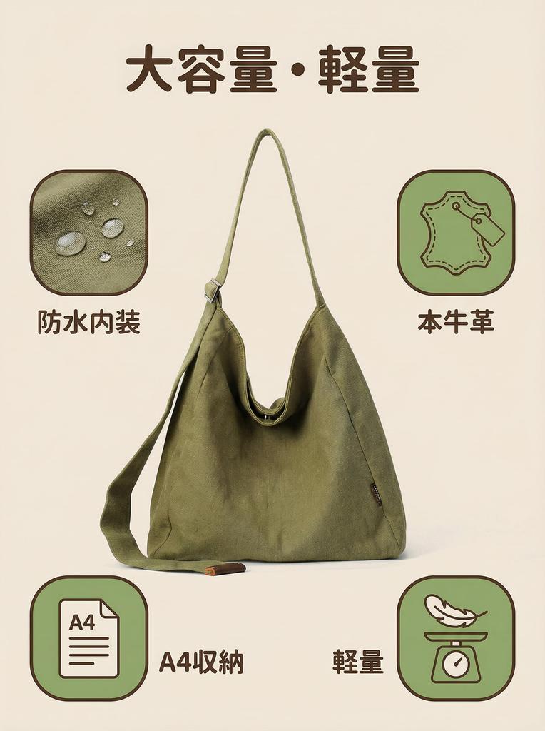 [BgYeah] Perfect for Travel, Commuting, and Everyday Use. This Large-capacity Tote Bag Combines Natural Hempen and Cowhide Leather with a Zipper and