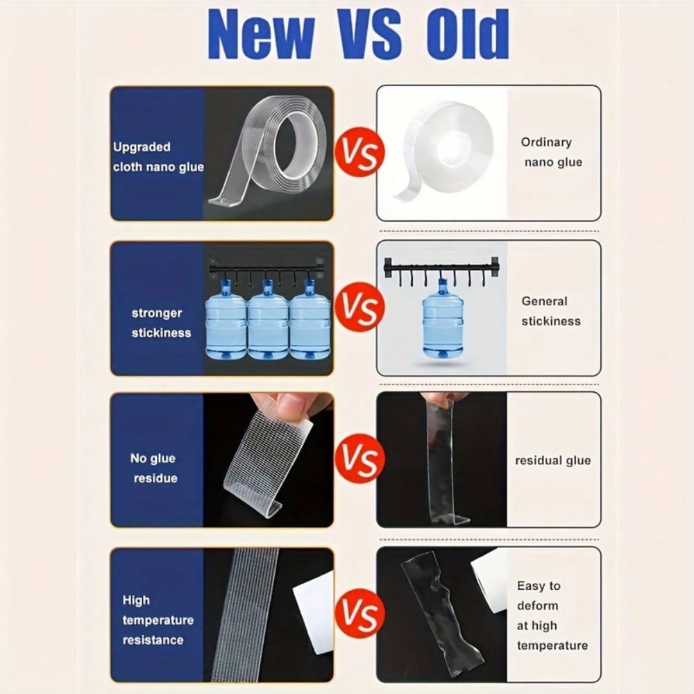 Super Strong Double-Sided Nano Tape - Transparent, Removable, PET Adhesive - Heavy-Duty, Ultra-Sticky Tape, Suitable for Home