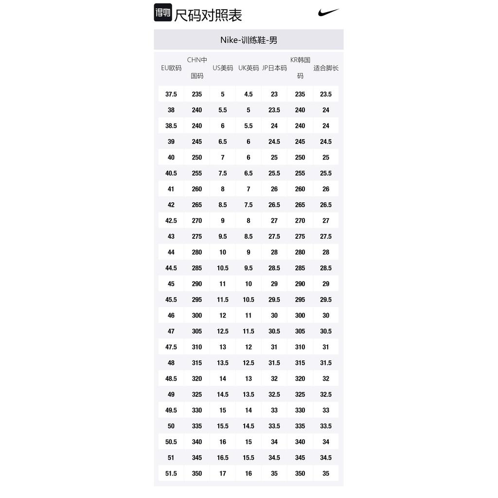 Nike Air Cross Trainer Slip Resistant, Abrasion Resistant, Lightweight Low top Training Shoes Men's White CQ9182-103